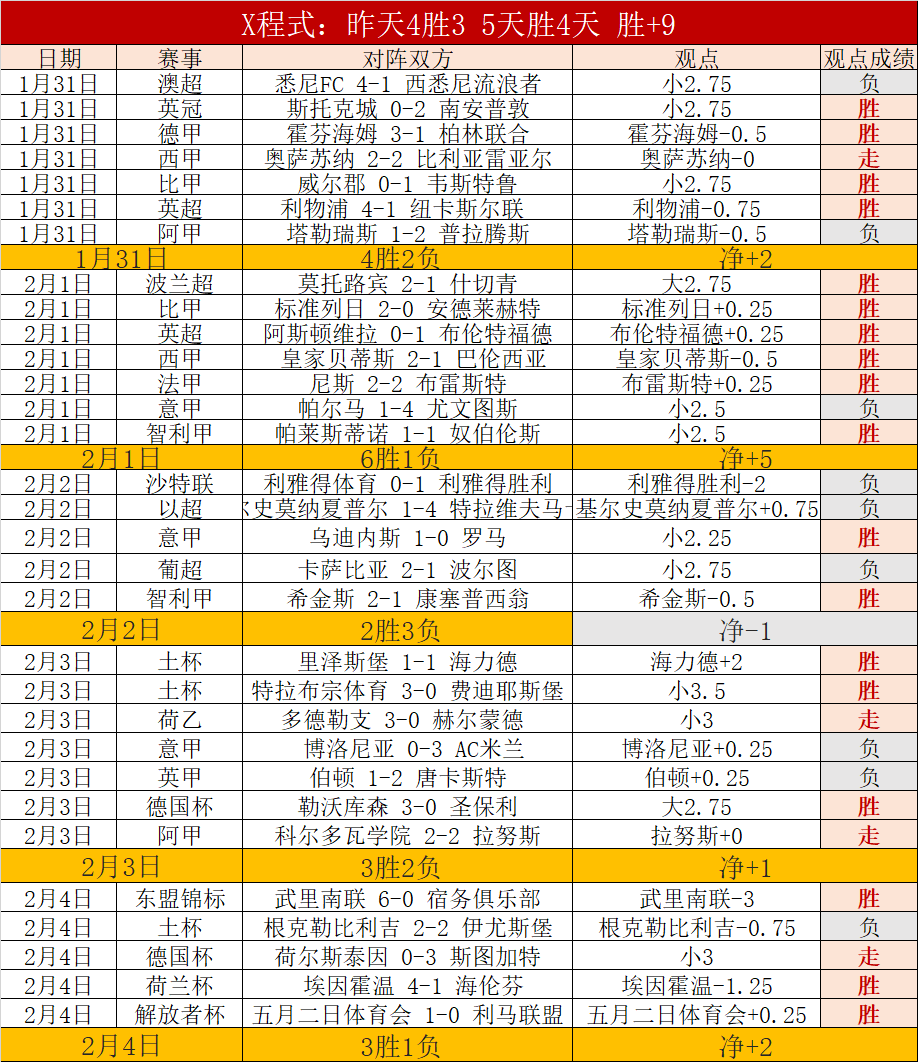 鹰击长空,日激战胜过,日辉煌,凤凰彩票官网,Phoenix,Lottery凤凰彩票官网,凤凰彩票官网在线娱乐平台