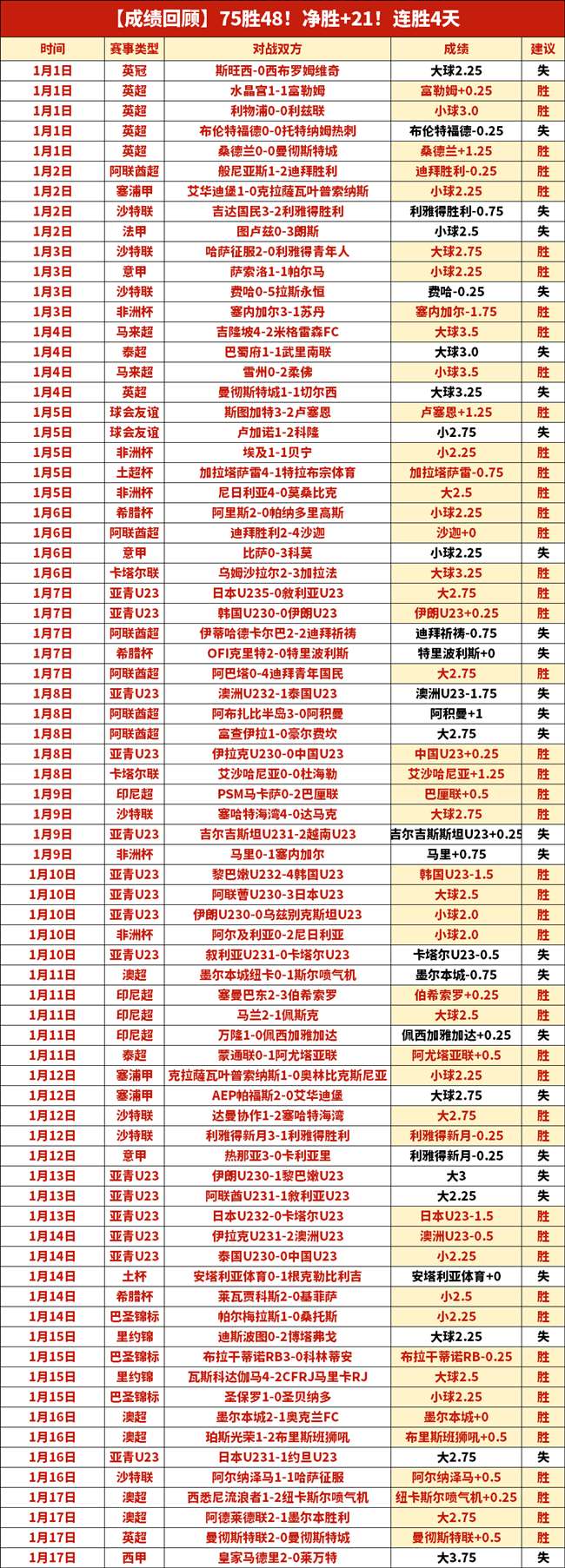 郭艾伦训练,中眼部受伤,引注目,凤凰彩票官网,Phoenix,Lottery凤凰彩票官网,凤凰彩票官网在线娱乐平台