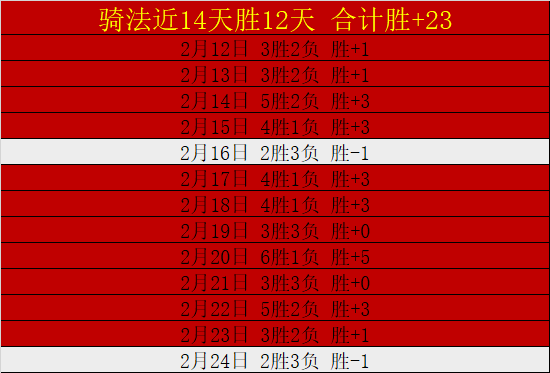 沙特巴林备,战海湾杯,同组对手开,凤凰彩票官网,Phoenix,Lottery凤凰彩票官网,凤凰彩票官网在线娱乐平台