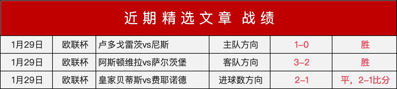 状态火爆,高能主场誓,要锁定贝西,凤凰彩票官网,Phoenix,Lottery凤凰彩票官网,凤凰彩票官网在线娱乐平台