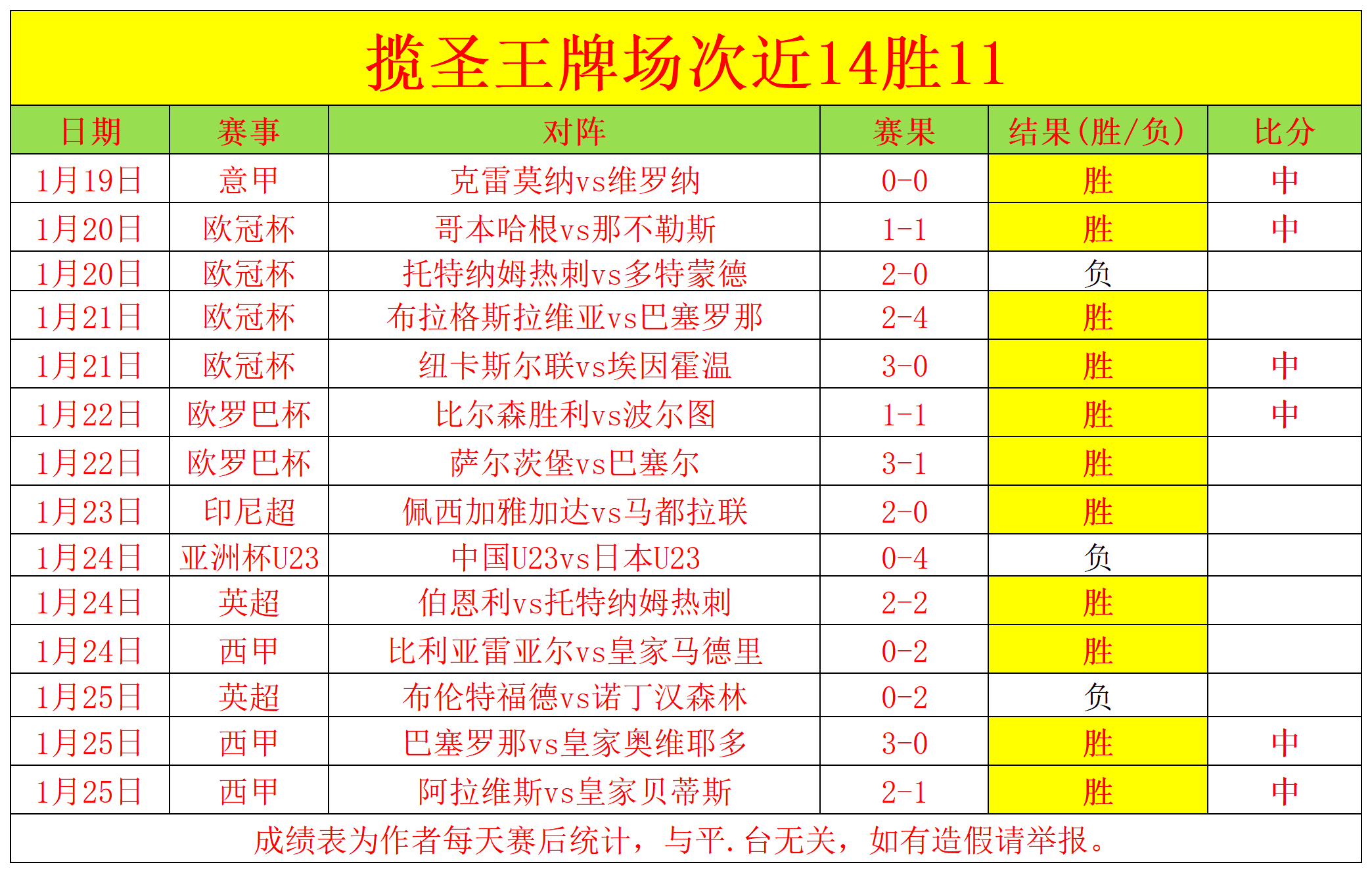 巅峰守卫,天运营后仅,余玩家,凤凰彩票官网,Phoenix,Lottery凤凰彩票官网,凤凰彩票官网在线娱乐平台
