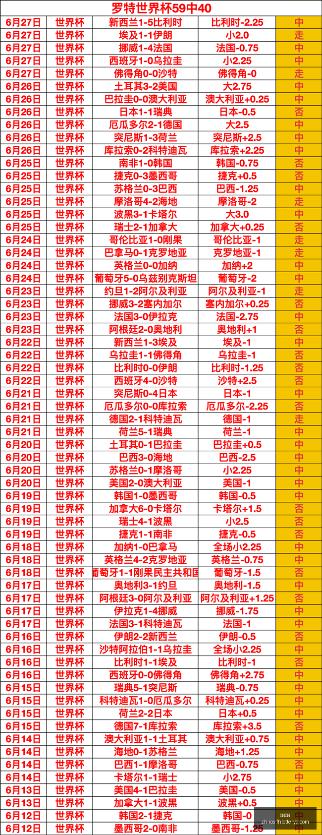 凤凰彩票,凤凰彩票官网,凤凰彩票下载,凤凰彩票官网,凤凰彩票下载,凤凰彩票线上,凤凰彩票开奖,凤凰彩票网页版