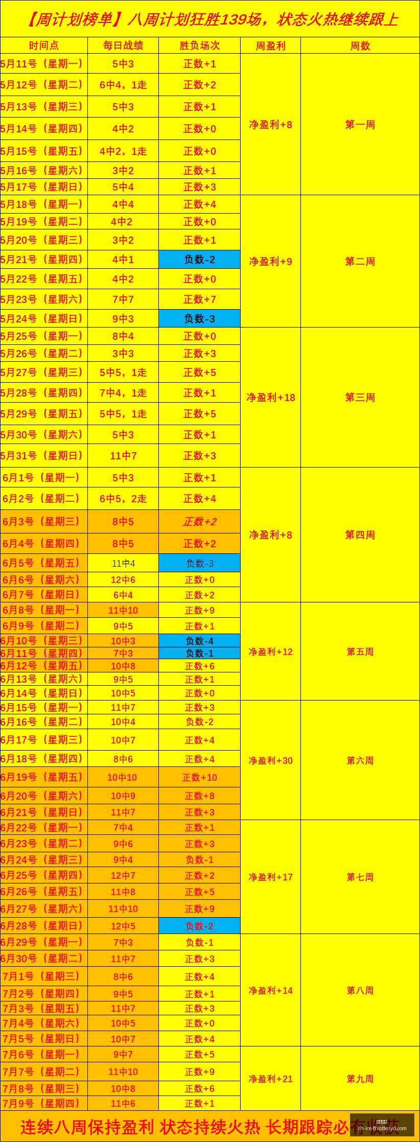 凤凰彩票,凤凰彩票官网,凤凰彩票下载,凤凰彩票官网,凤凰彩票下载,凤凰彩票线上,凤凰彩票开奖,凤凰彩票网页版