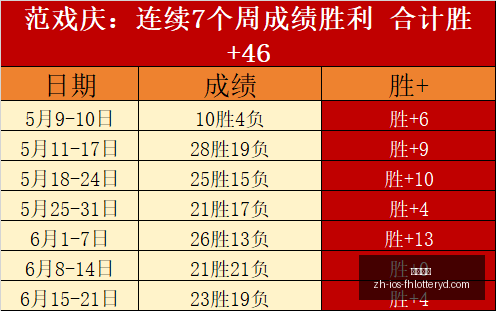 凤凰彩票,凤凰彩票官网,凤凰彩票下载,凤凰彩票官网,凤凰彩票下载,凤凰彩票线上,凤凰彩票开奖,凤凰彩票网页版