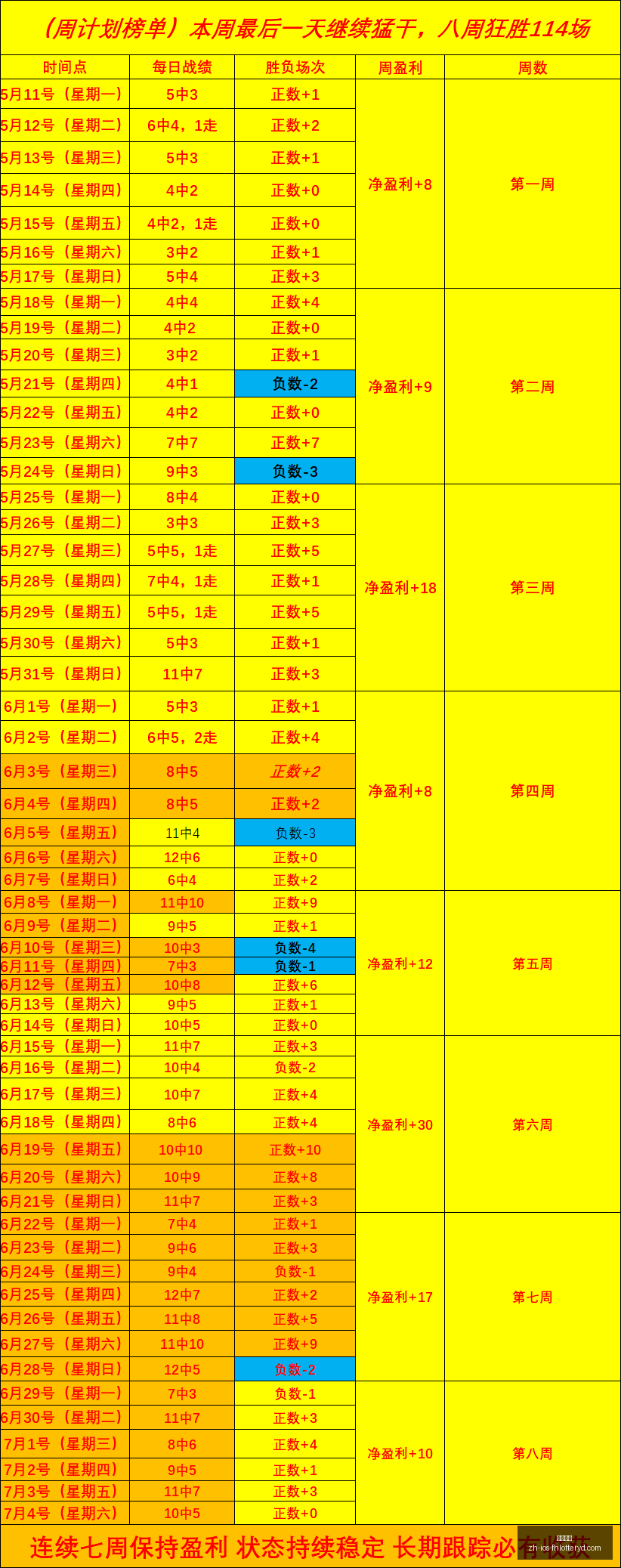 凤凰彩票,凤凰彩票官网,凤凰彩票下载,凤凰彩票官网,凤凰彩票下载,凤凰彩票线上,凤凰彩票开奖,凤凰彩票网页版