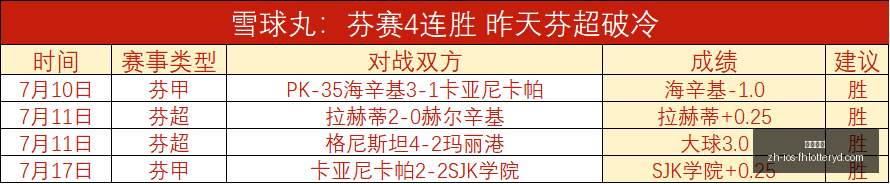 凤凰彩票,凤凰彩票官网,凤凰彩票下载,凤凰彩票官网,凤凰彩票下载,凤凰彩票线上,凤凰彩票开奖,凤凰彩票网页版