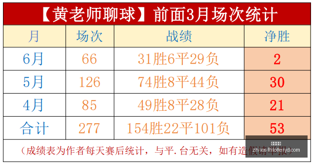 凤凰彩票,凤凰彩票官网,凤凰彩票下载,凤凰彩票官网,凤凰彩票下载,凤凰彩票线上,凤凰彩票开奖,凤凰彩票网页版