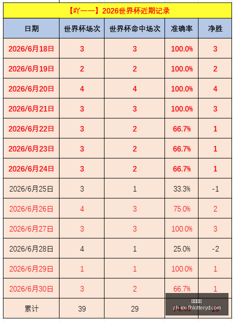 凤凰彩票,凤凰彩票官网,凤凰彩票下载,凤凰彩票官网,凤凰彩票下载,凤凰彩票线上,凤凰彩票开奖,凤凰彩票网页版
