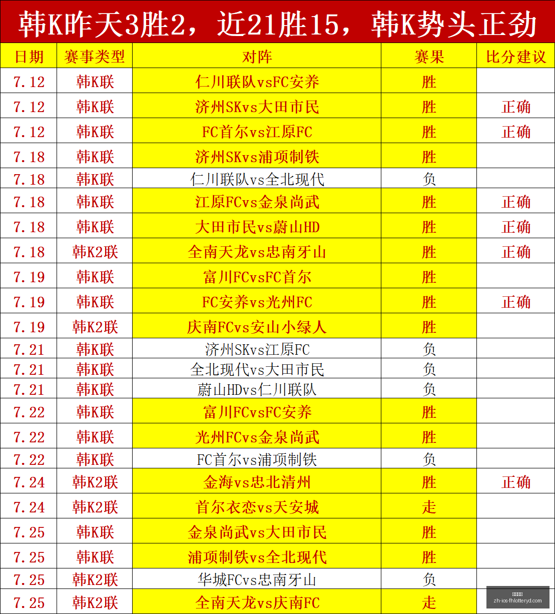 凤凰彩票,凤凰彩票官网,凤凰彩票下载,凤凰彩票官网,凤凰彩票下载,凤凰彩票线上,凤凰彩票开奖,凤凰彩票网页版