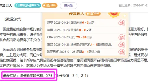 範德比爾特重返賽場在即，觀察者普遍持樂觀態度