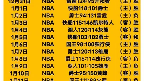 新疆vs北控CBA赛事数据解析及专家推荐