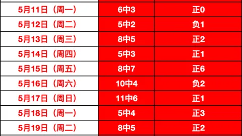 杜伦薪资预期与球队相差悬殊，有望签下5年287亿大合同
