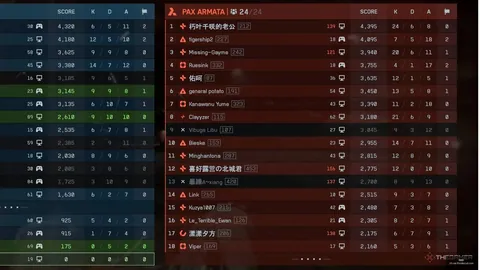 美国队世界杯巅峰对决：巴拉圭之战全记录，终极指南解析