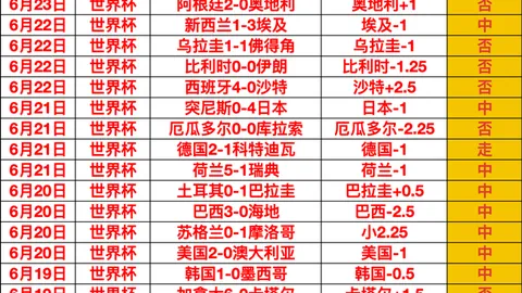 凤凰彩票 064348