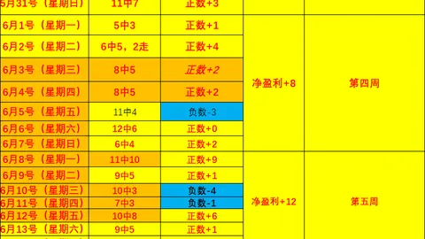 凤凰彩票 064911