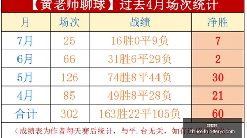 凤凰彩票 065934 6