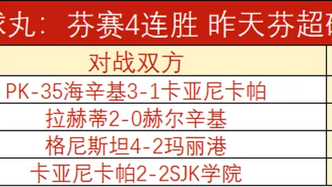 凤凰彩票，凤凰彩票官网， 070449 76
