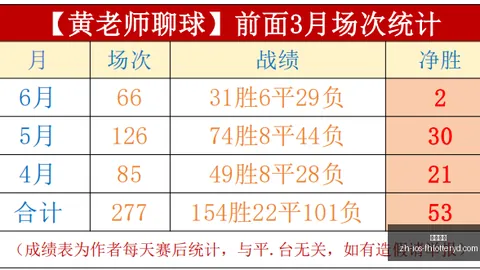 凤凰彩票 070801 63